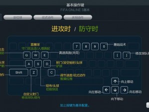 瞎子W闪技能的按键顺序研究：探索游戏中的无障碍操作之道