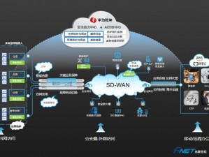 泛播 cloudflare：智能 DNS 和网络安全解决方案