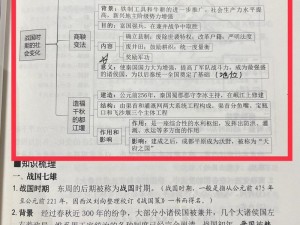 春秋战国秦：历史巨变与文明融合的时代探索