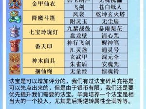 梦幻西游手游：小雷音人物加点与法宝选择策略解析