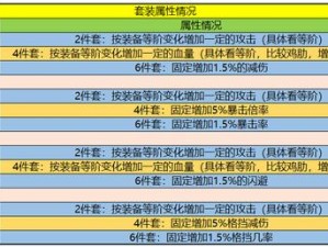 暴走大侠：深度解析武器系统，选择最佳武器攻略指南