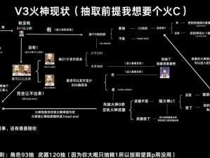 航海王燃烧意志玄学抽卡攻略：揭秘高效抽卡方法与策略秘籍