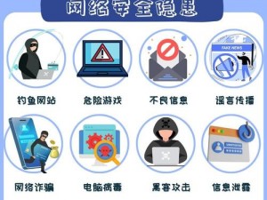 不良网站进入窗口软件打开免费下载——诱惑背后的安全隐患