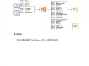 等量交换任务触发机制详解：实现高效资源互换的关键步骤与策略探讨