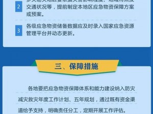 息灾90级面板：防灾减灾新技术与策略下的关键能力与效能解析