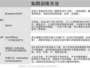 如何扣到尿床——训练宝宝自主如厕的方法和技巧