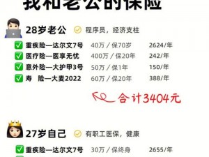 老公说找人一起可以同意吗？品质保险，售后无忧