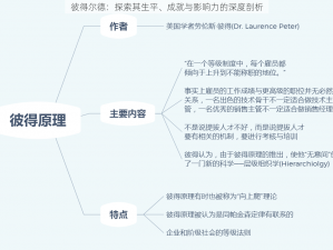 彼得尔德：探索其生平、成就与影响力的深度剖析