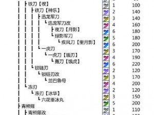 怪物猎人曙光：太刀实力解析与强度排名，探索曙光中的最强太刀之路