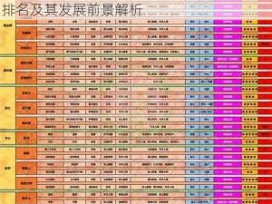 基于实事信息，关于命运方舟热门职业排行的拟为：探索命运之旅：命运方舟热门职业排名及其发展前景解析