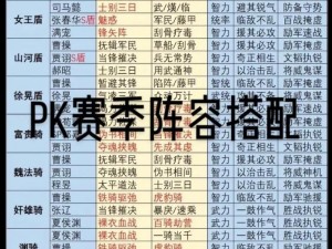 三国志战略版阵营选择策略：掌握关键点，构建最强阵容