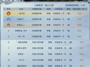 《魔域手游职业攻略：哪个职业最厉害？全面解析与选择指南》