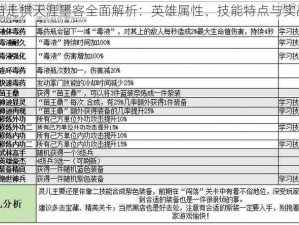 刀塔自走棋天涯墨客全面解析：英雄属性、技能特点与实战应用