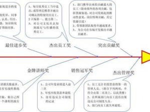 独立防线三大奖励模式揭秘：探索特色玩法与丰厚奖励一览