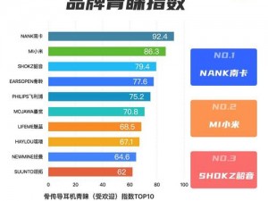 已满十八带好耳机从此转入,已满十八带好耳机从此转入成人世界