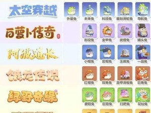 保卫萝卜3工厂爬楼第4层攻略：关卡挑战与高效防御策略分享