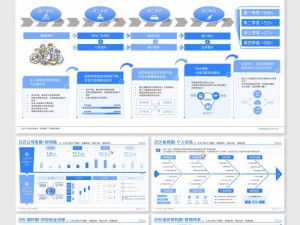 ppt 精品欣赏，带给你视觉与信息的双重盛宴