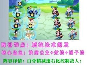 我叫MT奇幻之旅联盟消耗阵容深度解析与搭配指南