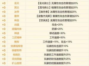 幻兽帕鲁联机卡顿解决方案详解：优化网络、硬件及游戏设置攻略