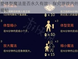 光遇重塑体型魔法是否永久有效：探究游戏内外的真相与设定揭秘