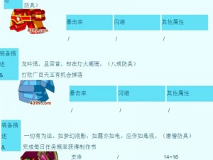 大唐游仙记装备打造攻略：探索古代神话装备锻造秘术