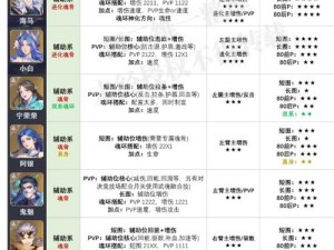 魂斗罗：无赖军团的操作策略与战术解析：游戏高手的实战指南