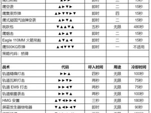 绝地潜兵2绑定PSN账号教程：关联方法详解