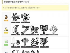 怪物猎人狩猎战斗道具全攻略：掌握道具获取秘籍，提升狩猎效率与战斗实力