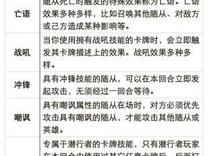 炉石传说逗鱼时刻105期：揭示卡牌游戏的魅力之源——策略、运气与对决的完美结合