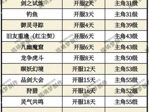 仙剑95超级详细攻略大全：从入门到精通的全面指南