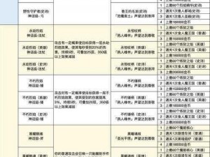 破月勇者游戏配置要求详解：探究最佳硬件组合助力冒险之旅