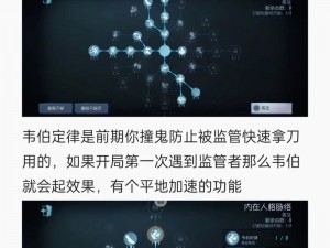 第五人格医生攻略详解：实战推演与技能运用指南