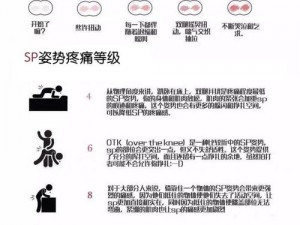 sp 小圈实践内容及流程详解——sp 小圈产品介绍