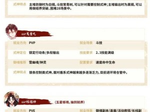 阴阳师荣誉攻略：策略掌握下的成就感获取之旅，深入解析荣誉积分与荣誉勋章获取方式