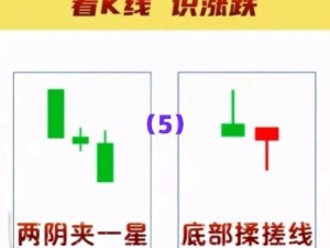 新手对决连线技巧大揭秘：实战解读与运用分享