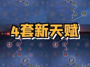 永劫无间天赋印记升级攻略：全面解析古币需求一览表