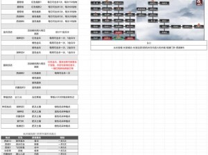 幻想Q传演武场攻略大全：玩转武林，策略与技巧全解析