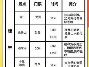 汉字寻踪：王连浪漫之旅，广西攻略指南