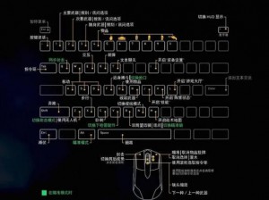 荒野行动PC版全方位操作指南：掌握游戏手柄与键盘的运用秘籍