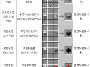 我的世界灰色硬化粘土的合成制作方法详解