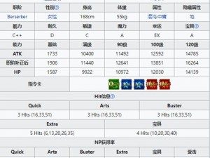 FGO国服四星克里姆希尔德技能宝具深度解析与角色强度评价