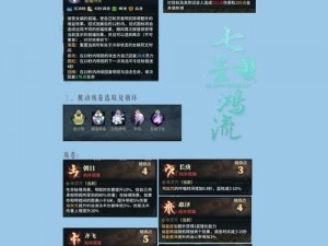 探索古剑奇谭网络版：咒隐千蝶霜月流深度玩法指南