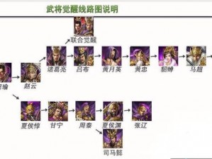 关于攻城掠地震撼攻略的全面解读与战略指南