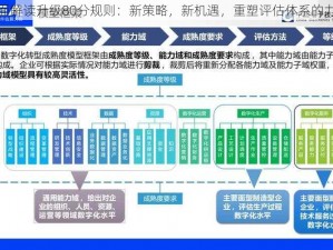 全面解读升级80分规则：新策略，新机遇，重塑评估体系的力量