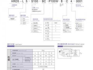 51MHIFNOC、51MHIFNOC是什么意思？