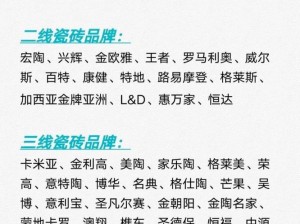 国产瓷砖一线二线三线品牌有哪些？它们各自有什么特点？