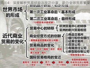 欧陆风云4：深度解析贸易经验与技巧分享，助力全球贸易繁荣发展