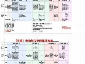 妄想山海浮岚全新技能解析：深探山海之秘，浮岚技能威力无穷