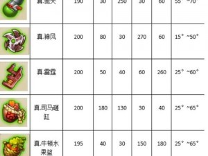 弹弹堂手游武器卷获取攻略：全面解析武器卷获取途径与策略