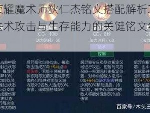 王者荣耀魔术师狄仁杰铭文搭配解析攻略：提升法术攻击与生存能力的关键铭文组合研究